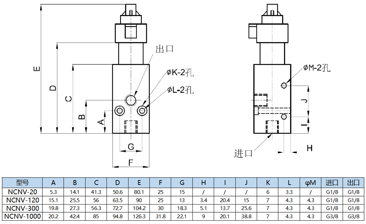 電動(dòng)針閥尺寸